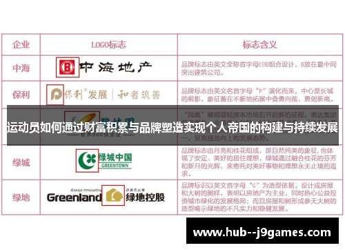 运动员如何通过财富积累与品牌塑造实现个人帝国的构建与持续发展