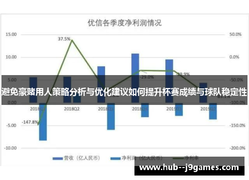 避免豪赌用人策略分析与优化建议如何提升杯赛成绩与球队稳定性