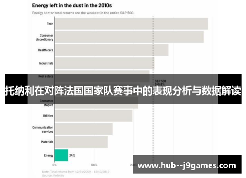 托纳利在对阵法国国家队赛事中的表现分析与数据解读